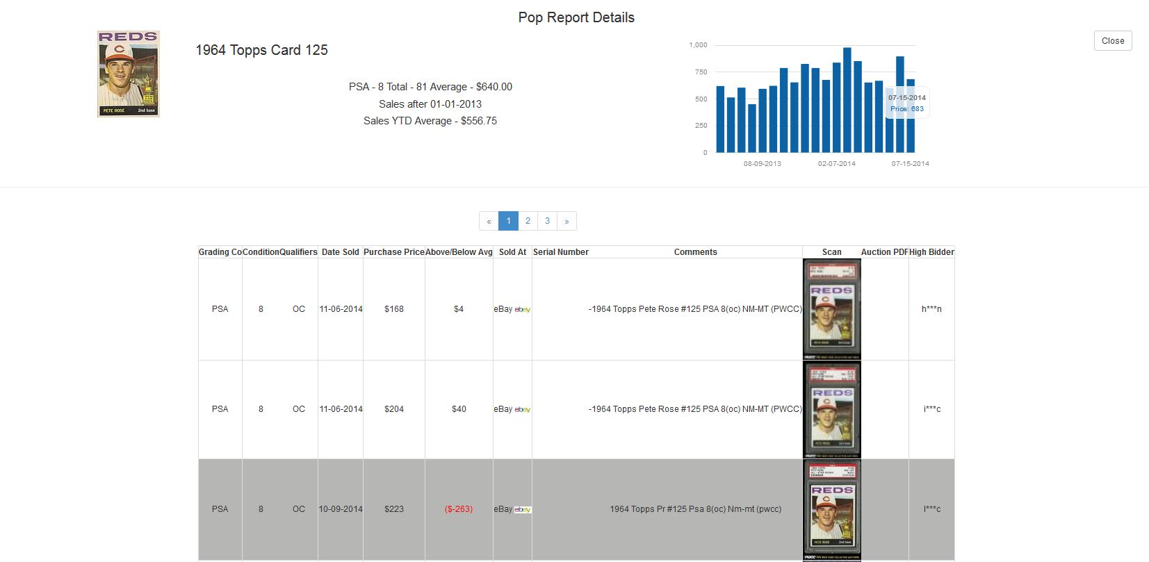 4192Cards